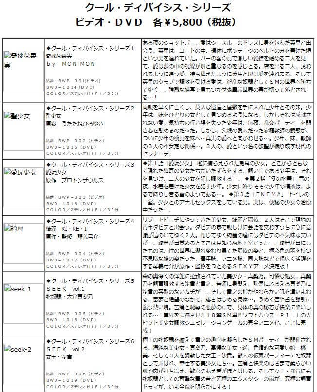 クール・ディバイシス・シリーズのエロアニメ詳細